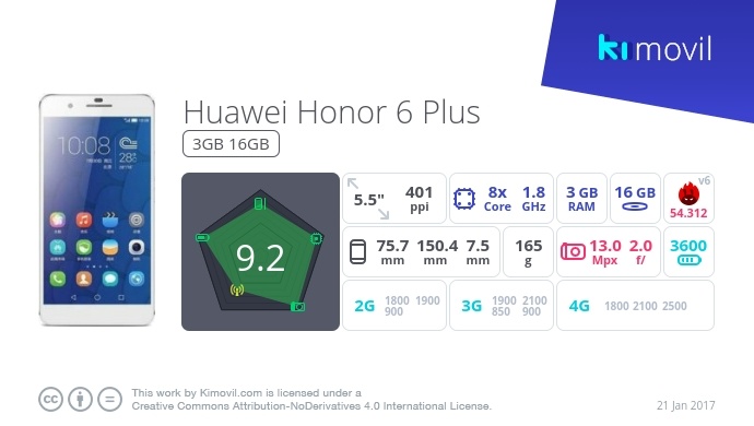 Anders Symptomen maximaal Huawei Honor 6 Plus: Price, specs and best deals
