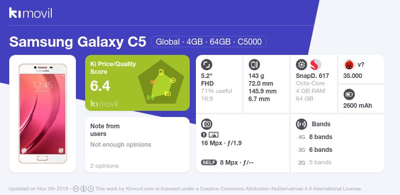 Samsung Galaxy C5: Price, specs and best deals