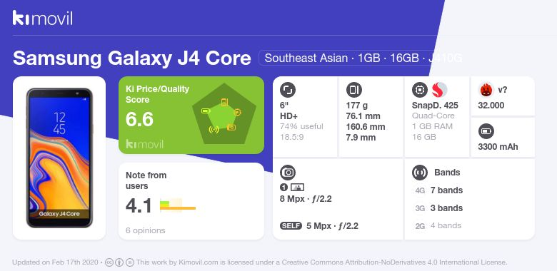 samsung j4 core price at pep 2020