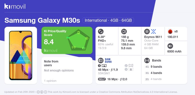 galaxy m30s kimovil