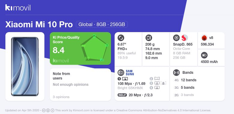 Xiaomi Mi 10 Pro: Price, specs and best deals