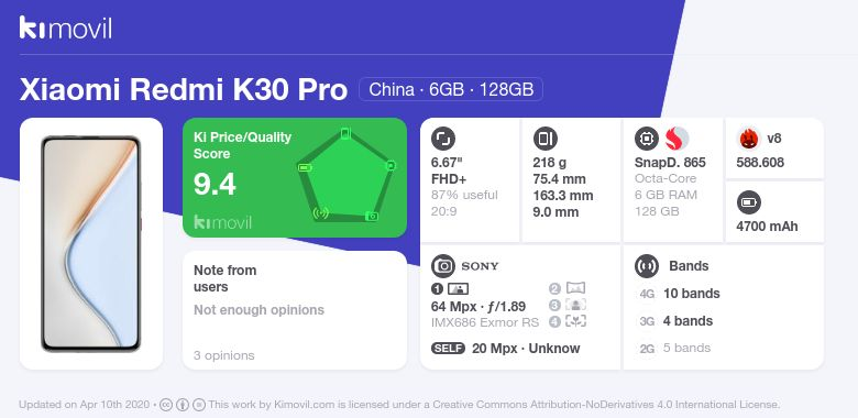 Xiaomi Redmi K30 Pro: Цена, характеристики и где купить