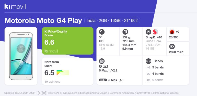 Moto G4 Play, análisis. Review de características, precio y espeficaciones