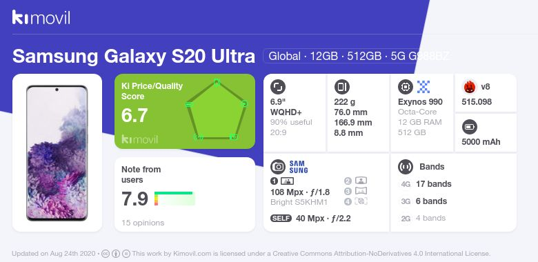 galaxy s20 ultra price in usa