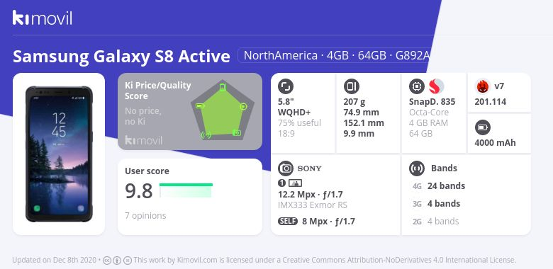 galaxy s8 active cost