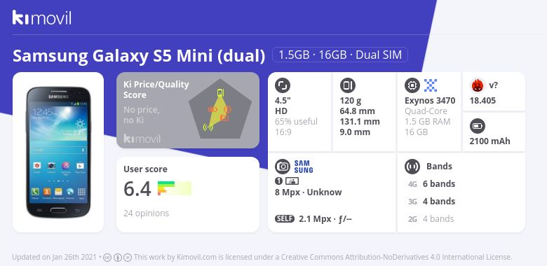 samsung s5 mini price check