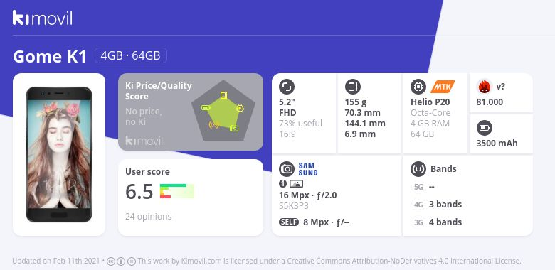 Opinions From The Gome K1 User Reviews