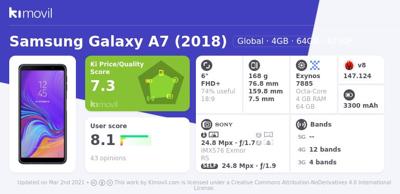 samsung f41 6 64gb price