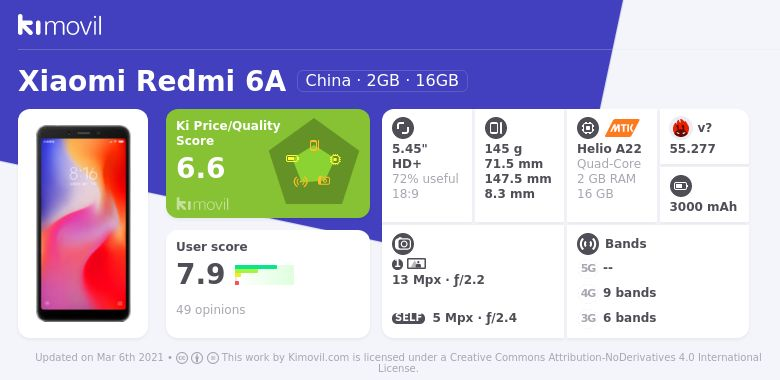 Celular Com CAMERA BOA, RODA PUBG E BATERIA DURA 2 DIAS – Xiaomi Redmi 6A Impressoes