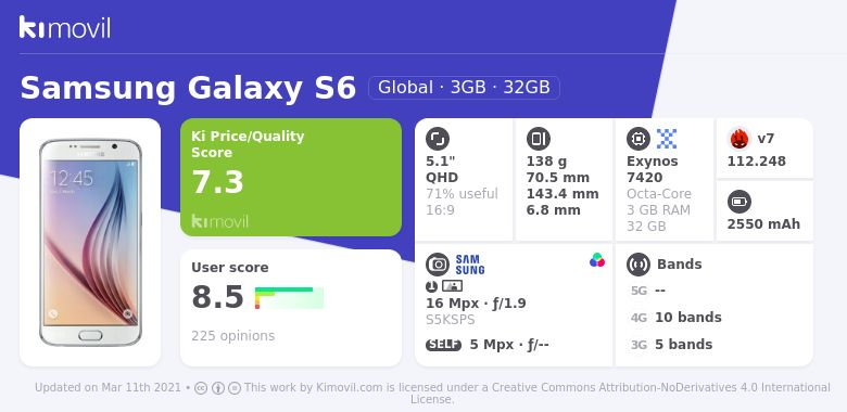 samsung s6 lite specs