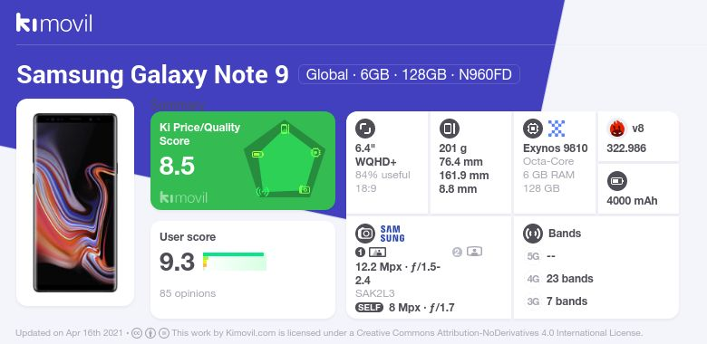 samsung note 9 market price