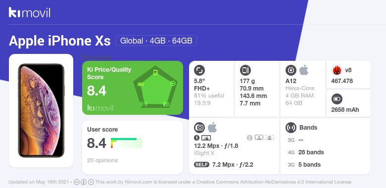 Apple Iphone Xs Price Specs And Best Deals