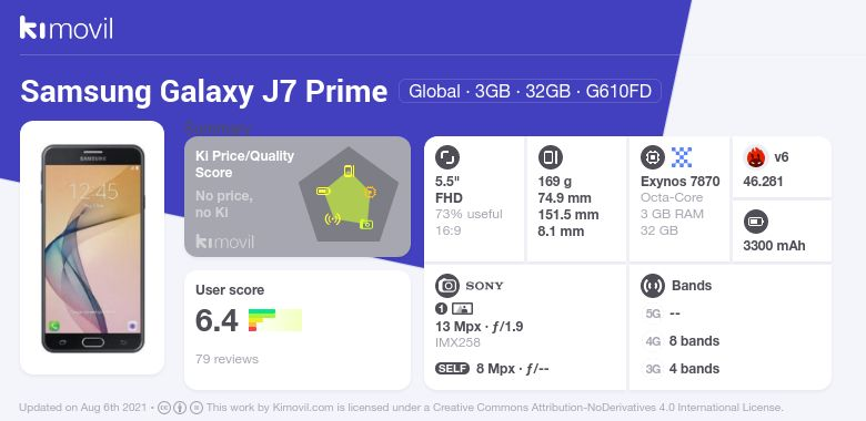 j7 prime specs