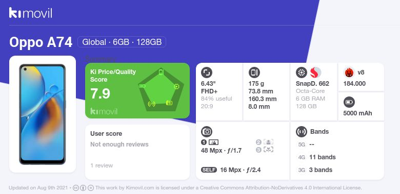 oppo a60 specs