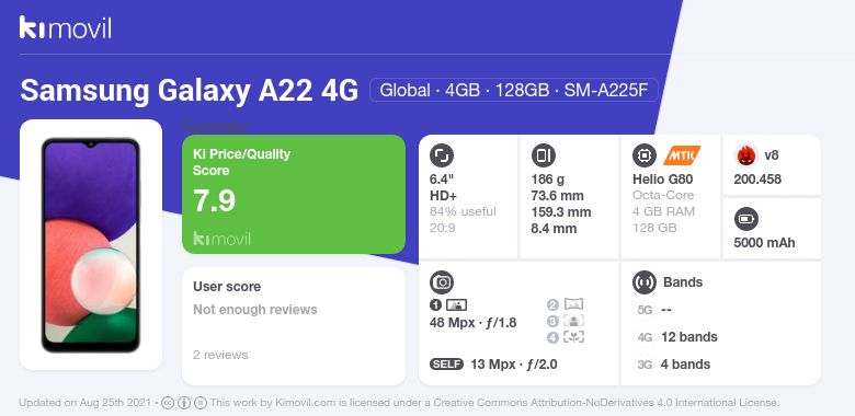 samsung a2s specs