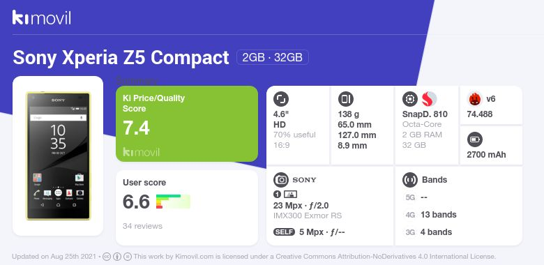 In de naam Bereid Sociale wetenschappen Sony Xperia Z5 Compact: Price, specs and best deals