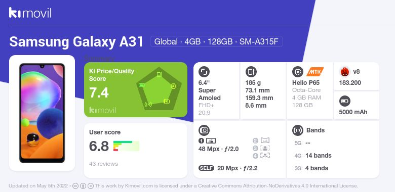 Samsung Galaxy A31: Price, specs and best deals