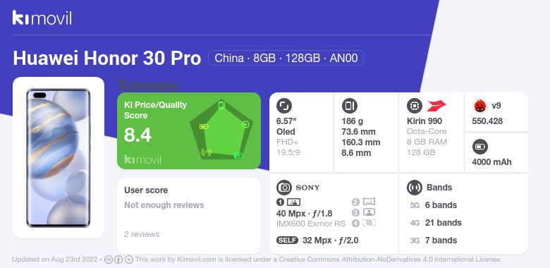 Huawei Honor 30 Pro: Price, specs and best deals