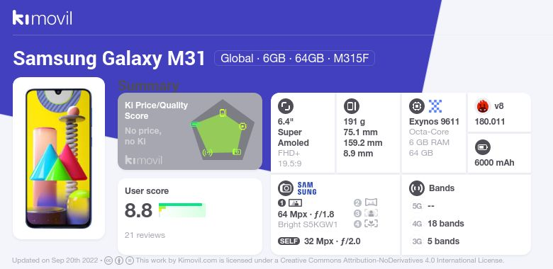 Samsung Galaxy M: Price, specs and . deals