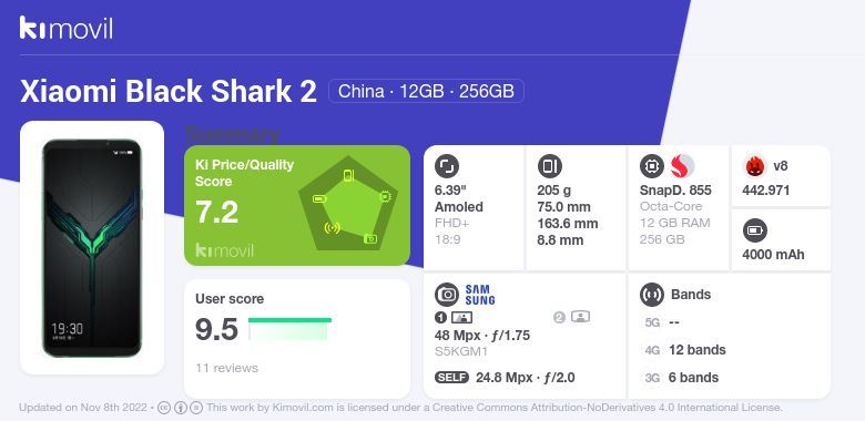 Black Shark 2 - Price in India, Specifications, Comparison (29th February  2024)