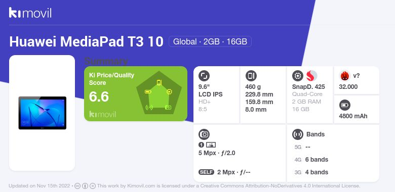 Huawei MediaPad T3 10 - Caractéristiques et spécifications