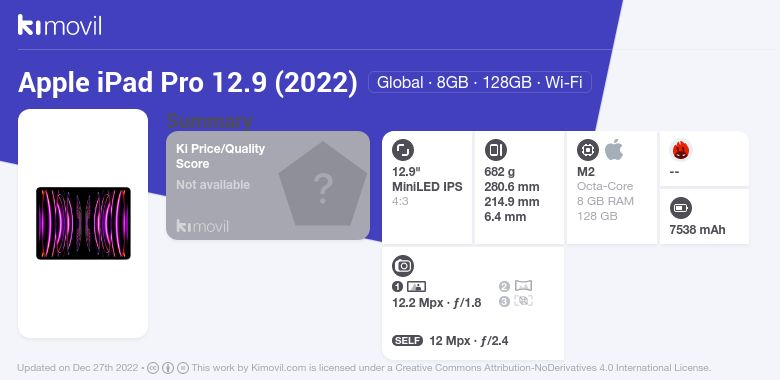 Apple IPad Pro 12.9 (2022): Preço, Ficha Técnica E Onde Comprar