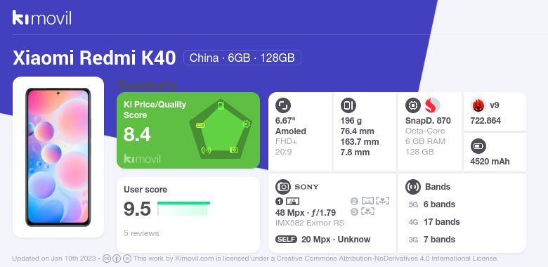 Xiaomi Redmi K40: Цена, характеристики и где купить