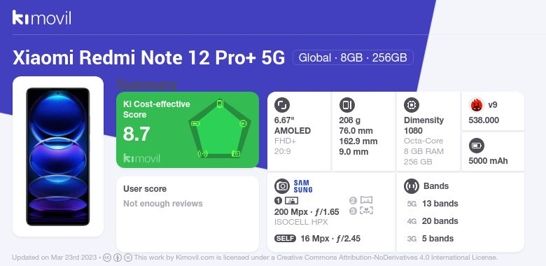 Xiaomi Redmi Note 12 Pro+: Price, specs and best deals