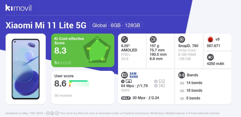 Xiaomi Mi 11 Lite 5G: Price, specs and best deals