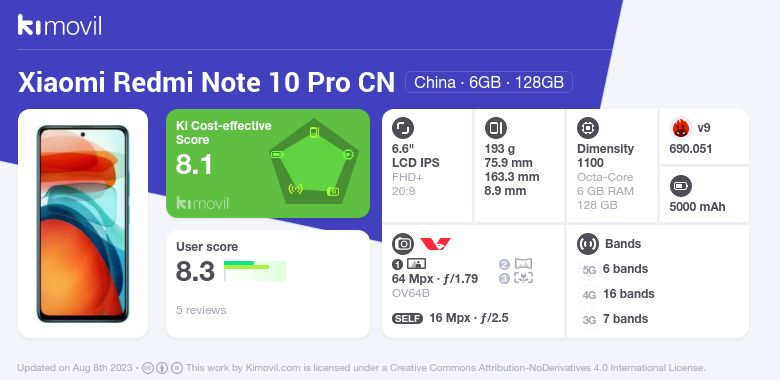 Redmi Note 10 Pro VS Redmi Note 10: Comparativa