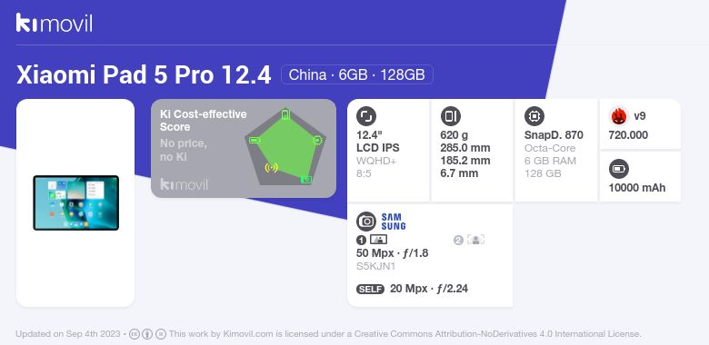 Xiaomi Mi Pad 5 Pro 12.4 Price In Brazil 2024, Mobile