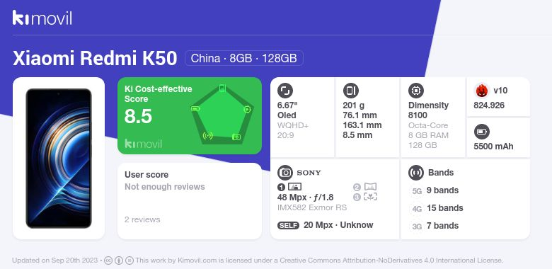 xiaomi redmi k50 antutu