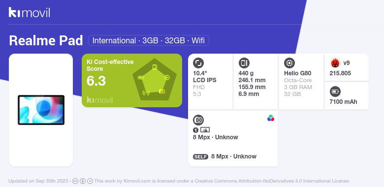 kimovil comparison