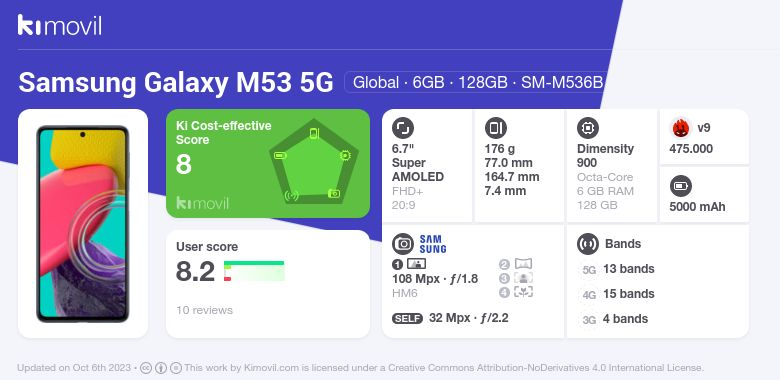 m53 5g kimovil