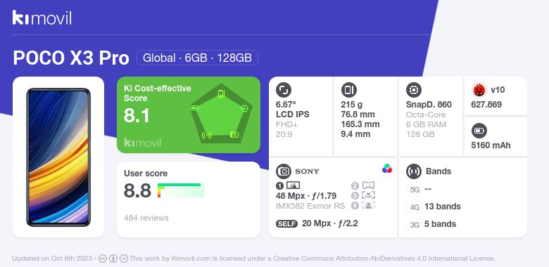 poco x3 pro vs poco f3 kimovil