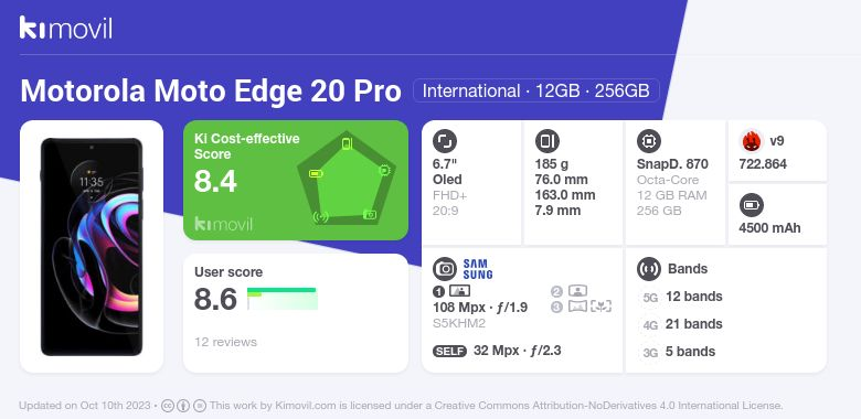 edge 20 pro kimovil