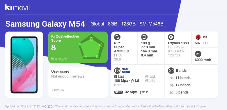 galaxy m53 5g kimovil