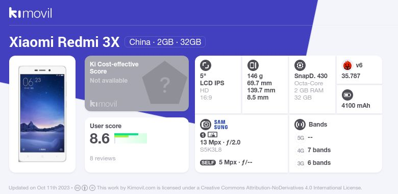 xiaomi redmi 3x ram 3 32