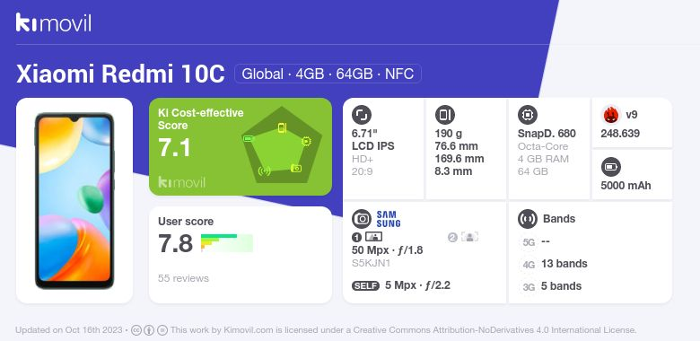 antutu score redmi 10c