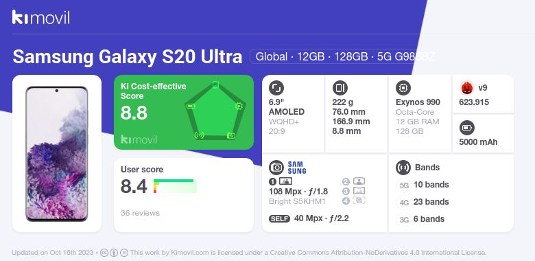 Samsung Galaxy S20 Ultra: Цена, характеристики и где купить