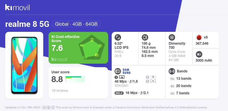 realme 8 5g band range