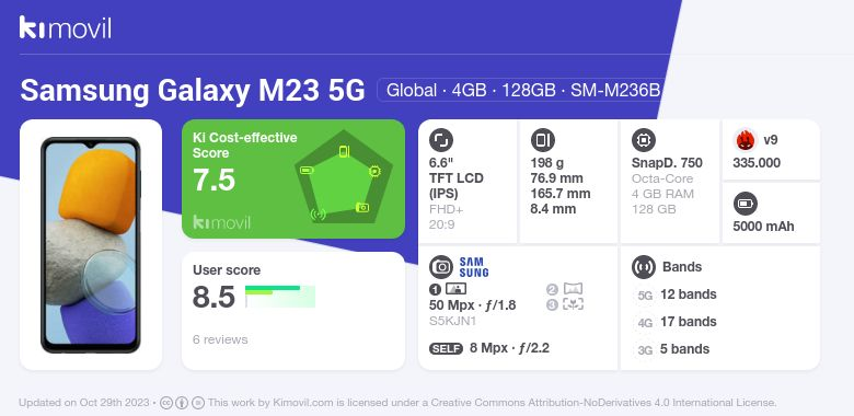 samsung m23 kimovil