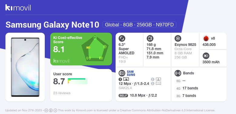 Samsung Galaxy Note 10 - Ficha Técnica