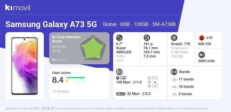 SAMSUNG Galaxy Tab A7 : Déballage et prise en main de cette tablette à  moins de 250€ 