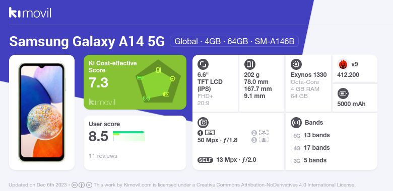 Galaxy A14 5G é bom? Confira ficha técnica