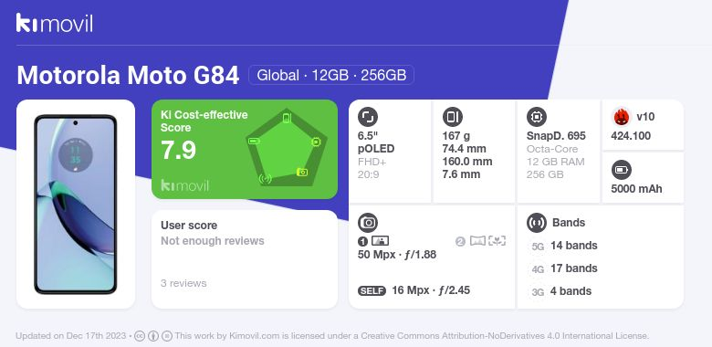 Motorola Moto G84 5G - Ficha Técnica - Canaltech