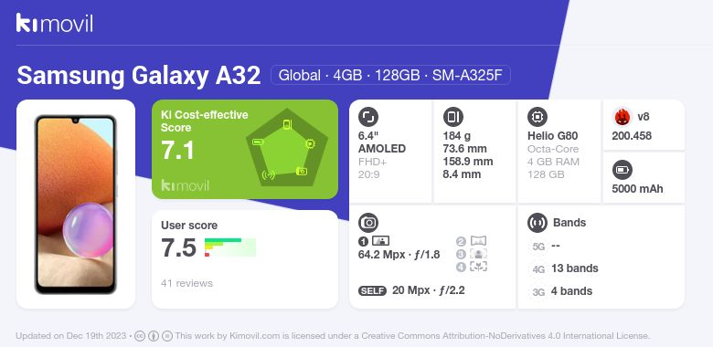 Samsung Galaxy A32 : meilleur prix, fiche technique et actualité