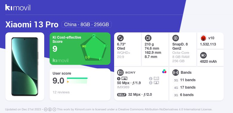 Xiaomi 13 Pro Con 12+256gb, Rom Global Oficial