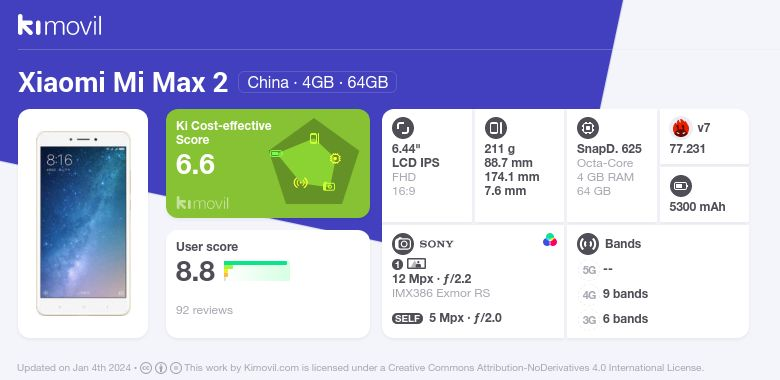 Xiaomi Mi Max 2: características, precio y toda la información
