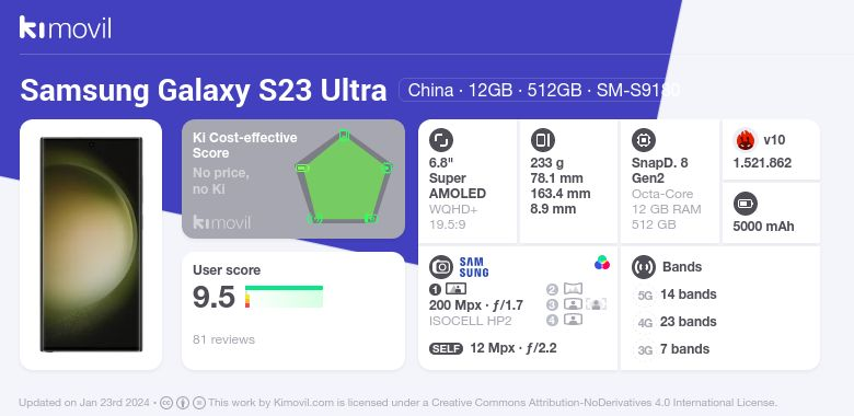 Samsung Galaxy S23 Ultra S9180 Dual Sim 12 Go de
